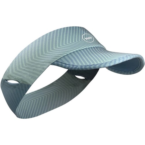 Had ultralight visorband - visorband, mint